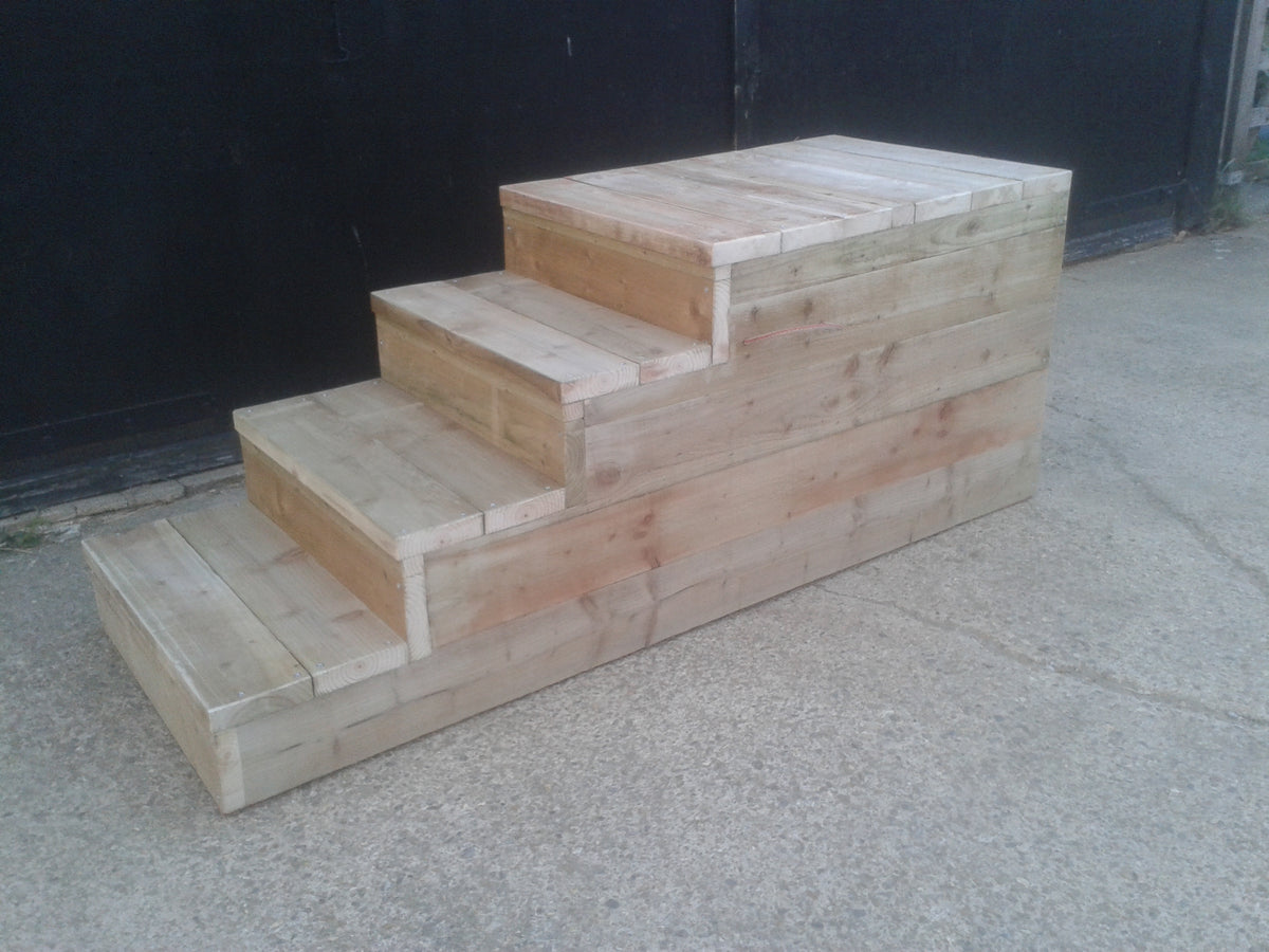 Custom Mounting Block Mounting Block – Equine Splendour